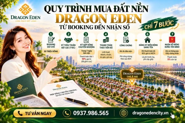Quy Trình Mua Đất Nền Dragon Eden Từ Booking Đến Nhận Sổ
