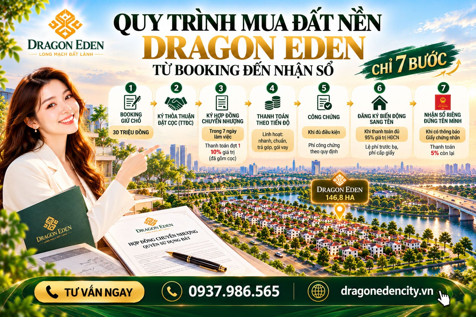 Quy Trình Mua Đất Nền Dragon Eden Từ Booking Đến Nhận Sổ